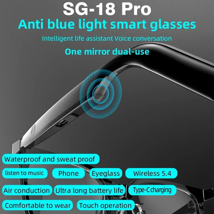 2-in-1 Smart Glasses with Bluetooth Audio & Magnetic Interchangeable Lenses